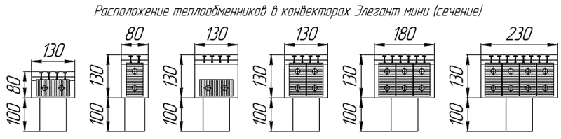 Конвектор Элегант-мини схема